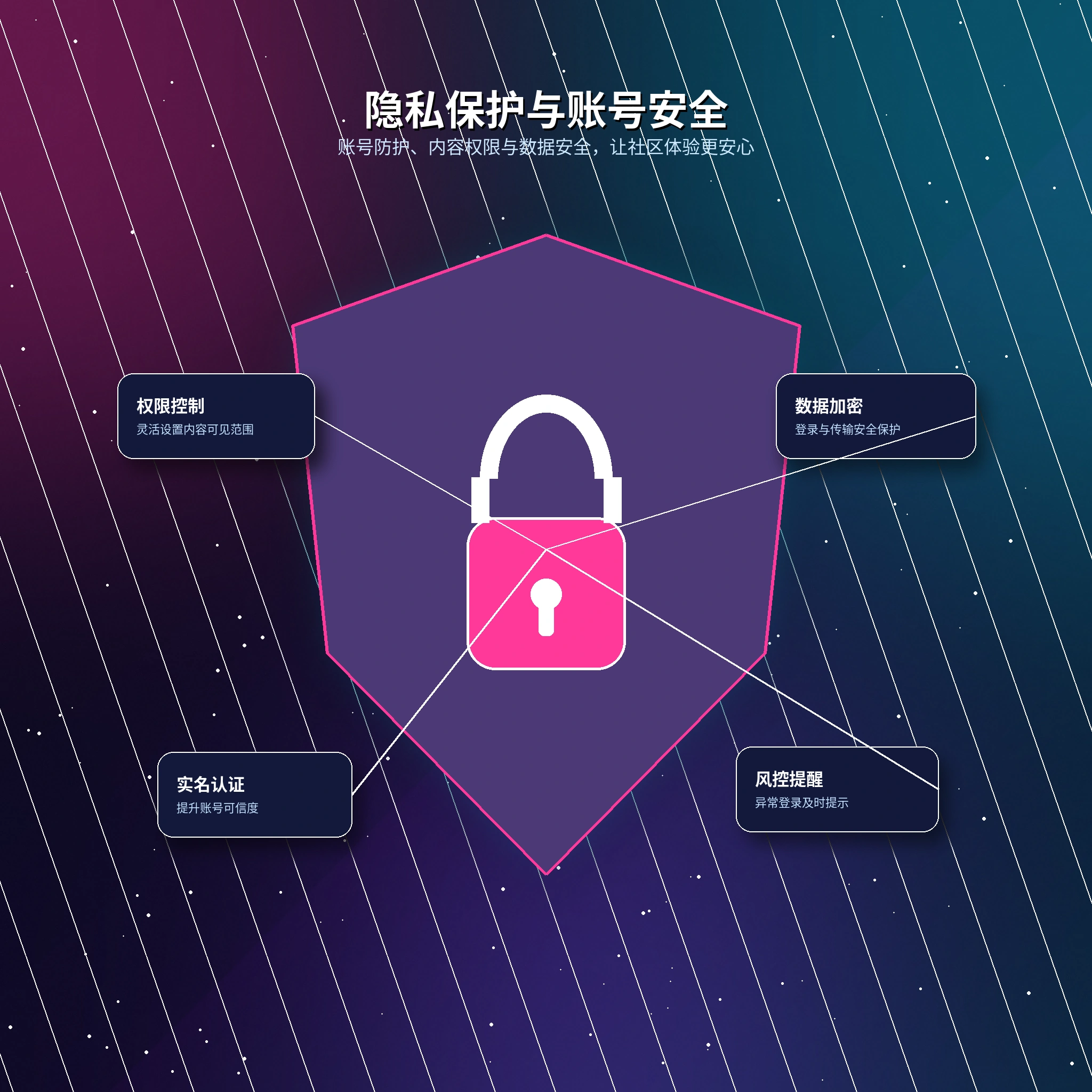 17c隐私保护服务